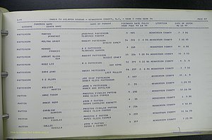 Henderson Co, NC, Births, Delayed, (301).JPG