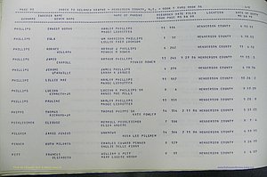 Henderson Co, NC, Births, Delayed, (304).JPG