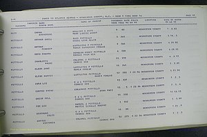 Henderson Co, NC, Births, Delayed, (305).JPG