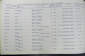 Henderson Co, NC, Births, Delayed, (310).JPG