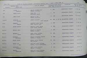 Henderson Co, NC, Births, Delayed, (314).JPG