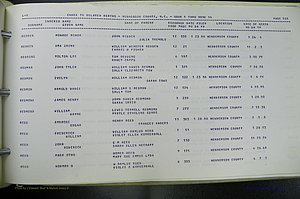 Henderson Co, NC, Births, Delayed, (315).JPG
