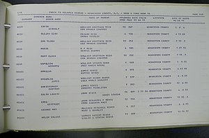 Henderson Co, NC, Births, Delayed, (317).JPG