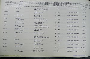 Henderson Co, NC, Births, Delayed, (318).JPG