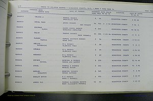 Henderson Co, NC, Births, Delayed, (319).JPG