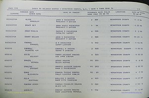 Henderson Co, NC, Births, Delayed, (324).JPG