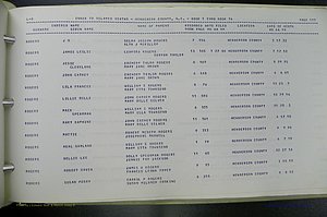 Henderson Co, NC, Births, Delayed, (325).JPG