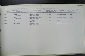 Henderson Co, NC, Births, Delayed, (329).JPG