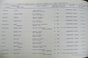 Henderson Co, NC, Births, Delayed, (332).JPG