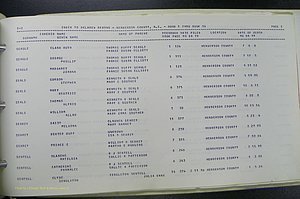 Henderson Co, NC, Births, Delayed, (333).JPG