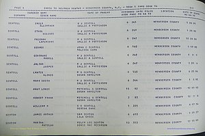 Henderson Co, NC, Births, Delayed, (334).JPG