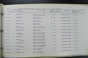 Henderson Co, NC, Births, Delayed, (335).JPG