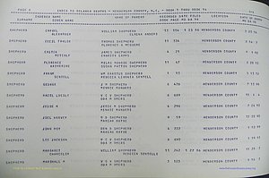 Henderson Co, NC, Births, Delayed, (336).JPG
