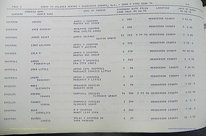 Henderson Co, NC, Births, Delayed, (338).JPG