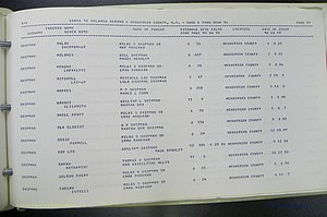 Henderson Co, NC, Births, Delayed, (341).JPG