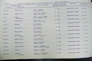 Henderson Co, NC, Births, Delayed, (342).JPG