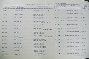 Henderson Co, NC, Births, Delayed, (344).JPG