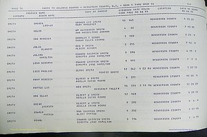 Henderson Co, NC, Births, Delayed, (346).JPG