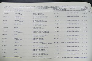 Henderson Co, NC, Births, Delayed, (350).JPG