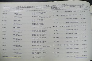 Henderson Co, NC, Births, Delayed, (352).JPG