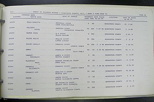 Henderson Co, NC, Births, Delayed, (355).JPG