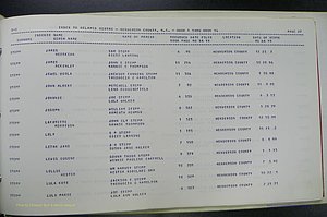 Henderson Co, NC, Births, Delayed, (357).JPG