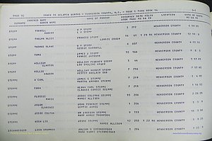 Henderson Co, NC, Births, Delayed, (360).JPG
