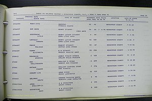 Henderson Co, NC, Births, Delayed, (361).JPG