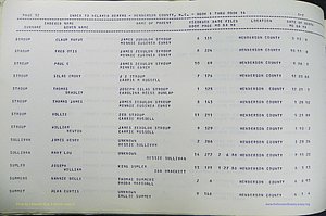 Henderson Co, NC, Births, Delayed, (362).JPG