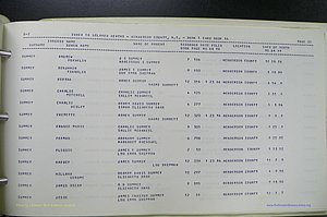 Henderson Co, NC, Births, Delayed, (363).JPG