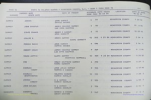 Henderson Co, NC, Births, Delayed, (364).JPG