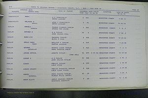 Henderson Co, NC, Births, Delayed, (367).JPG