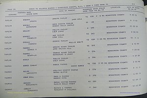 Henderson Co, NC, Births, Delayed, (368).JPG
