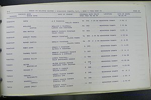 Henderson Co, NC, Births, Delayed, (373).JPG