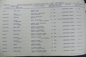 Henderson Co, NC, Births, Delayed, (374).JPG