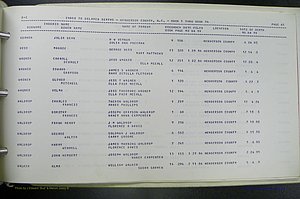 Henderson Co, NC, Births, Delayed, (375).JPG