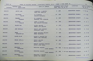 Henderson Co, NC, Births, Delayed, (376).JPG