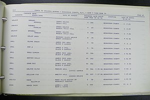 Henderson Co, NC, Births, Delayed, (377).JPG