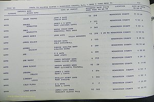 Henderson Co, NC, Births, Delayed, (380).JPG