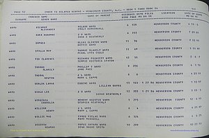 Henderson Co, NC, Births, Delayed, (382).JPG