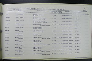 Henderson Co, NC, Births, Delayed, (383).JPG