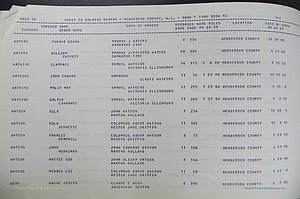 Henderson Co, NC, Births, Delayed, (384).JPG