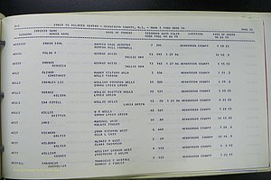 Henderson Co, NC, Births, Delayed, (385).JPG