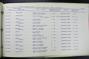 Henderson Co, NC, Births, Delayed, (387).JPG