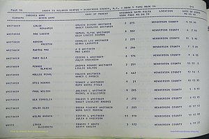 Henderson Co, NC, Births, Delayed, (388).JPG