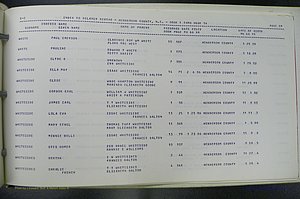 Henderson Co, NC, Births, Delayed, (389).JPG