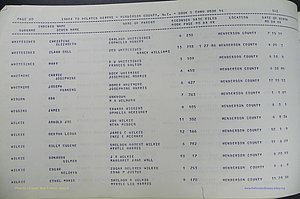 Henderson Co, NC, Births, Delayed, (390).JPG