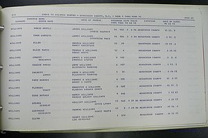 Henderson Co, NC, Births, Delayed, (393).JPG