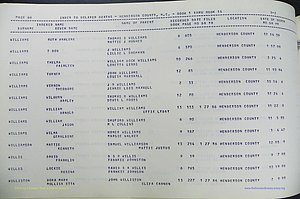 Henderson Co, NC, Births, Delayed, (396).JPG