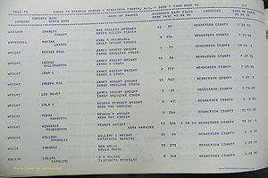 Henderson Co, NC, Births, Delayed, (400).JPG